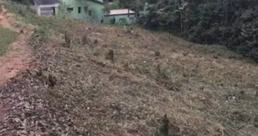 Terrenos em condomínio para venda em jundiaí no bairro loteamento capital ville