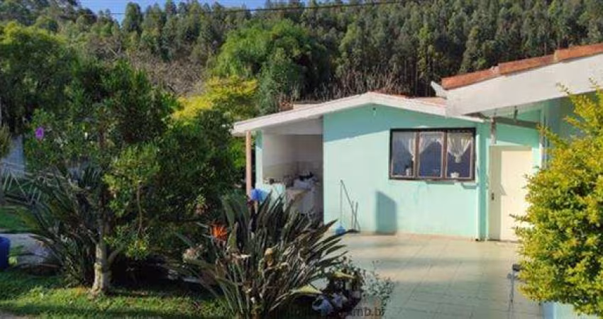 Chácaras para venda em Jundiaí no bairro Caxambú