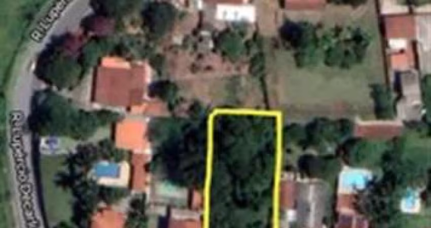 Terrenos para venda em Jundiaí no bairro Ivoturucaia