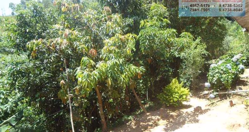Terrenos para venda em Jundiaí no bairro Colônia