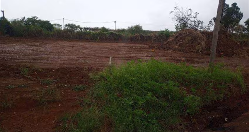 Terrenos para venda em Jundiaí no bairro Bom Jardim