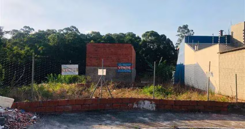 Terrenos para venda em jundiaí no bairro jardim tulipas