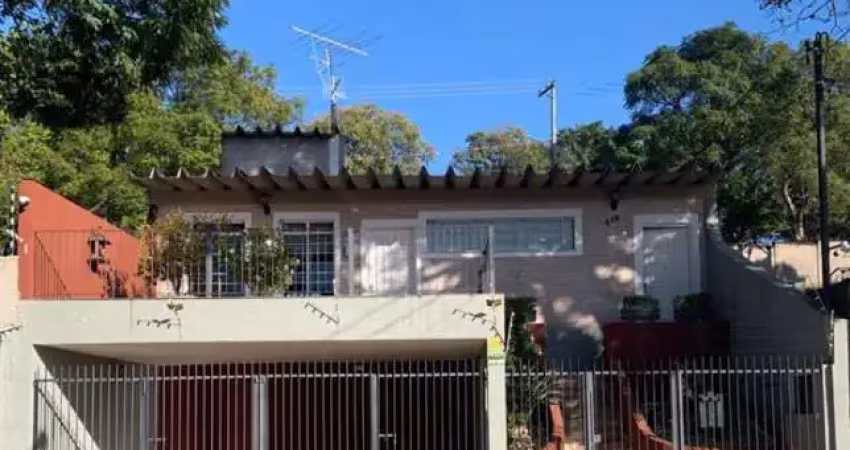 Casas para venda em Jundiaí no bairro Retiro