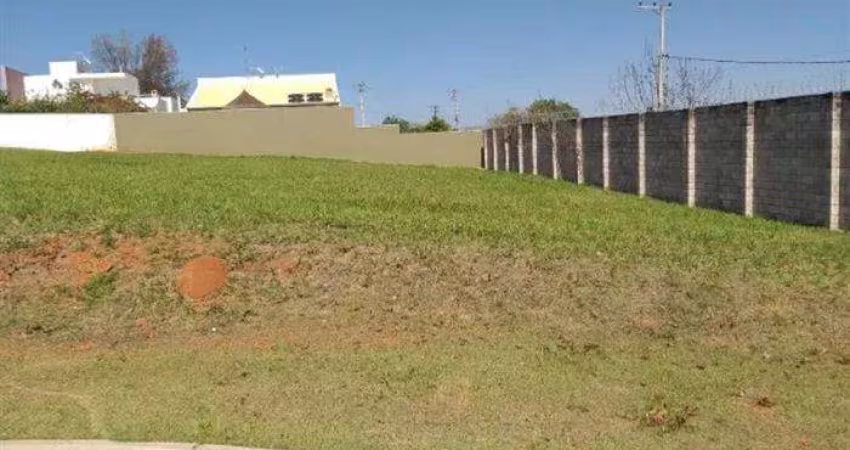 Terrenos em Condomínio para venda em Jundiaí no bairro Caxambú