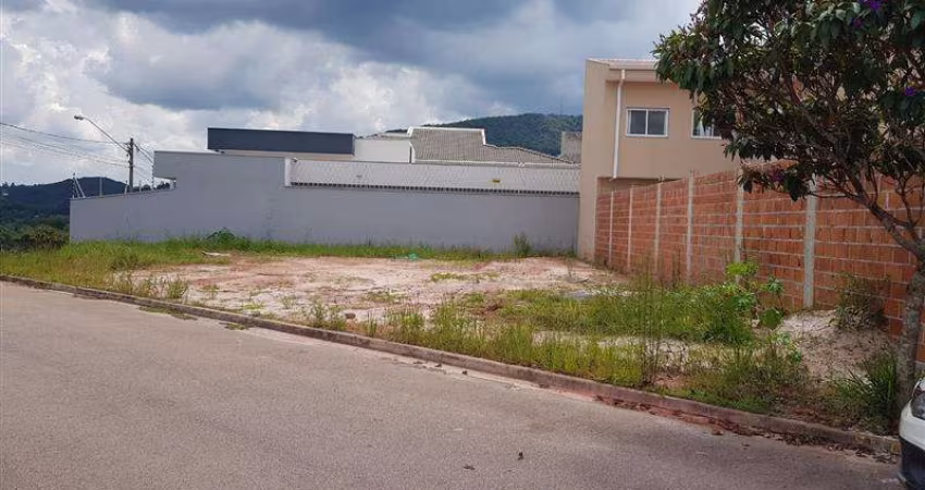 Terrenos para venda em Jundiaí no bairro Jardim Ipanema