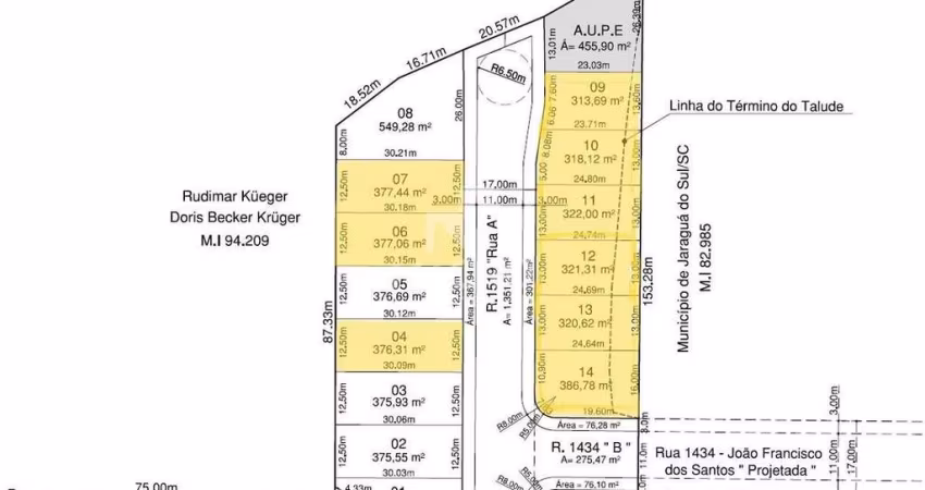 Terreno | Três Rios do Norte (Lot. Imigrantes II) | 313m² a 646m²
