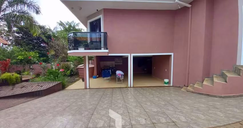 Casa com 3 quartos para alugar no Jardim Carvalho, Ponta Grossa 