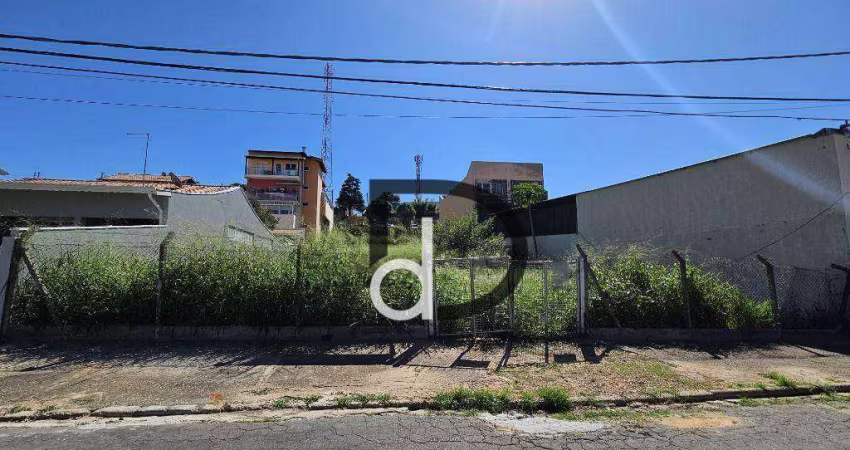 Terreno à venda, 300 m² - Jardim das Vitórias Régias - Valinhos/SP
