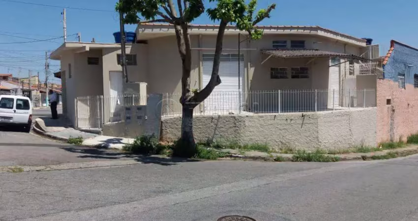PONTO COMERCIAL - PARQUE CALIFÓRNIA - JACAREÍ