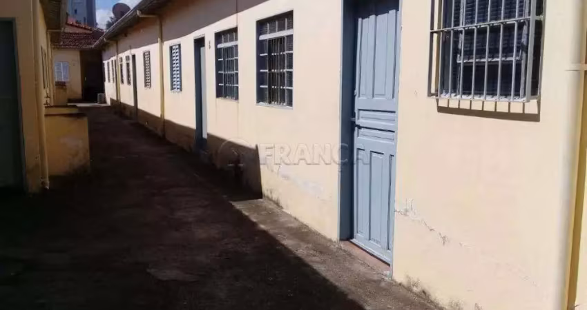 Casa com 1 quarto para alugar no Jardim Jacinto, Jacareí 
