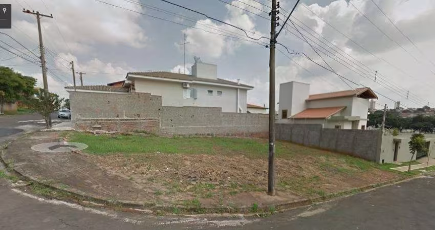 Terreno comercial à venda, Parque Santa Cecília, Piracicaba.