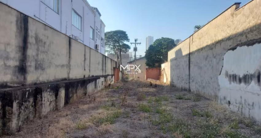 Terreno à venda no Alto, Piracicaba 