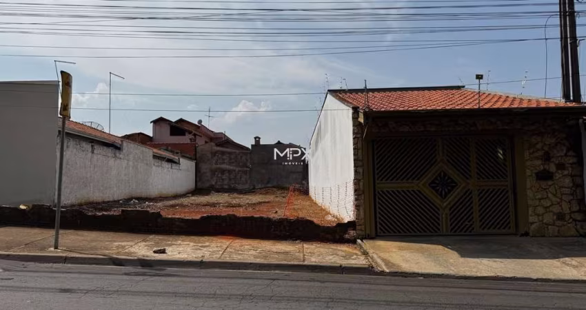Terreno à venda no Jardim Califórnia, Piracicaba 