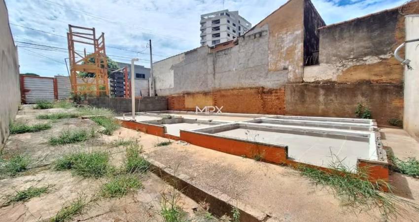 Terreno à venda no Alto, Piracicaba 