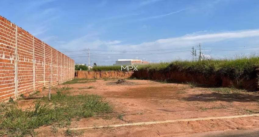 Terreno à venda no Residencial Alto da Boa Vista, Piracicaba 