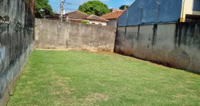 Terreno à venda na Vila São Paulo, Campo Limpo Paulista 