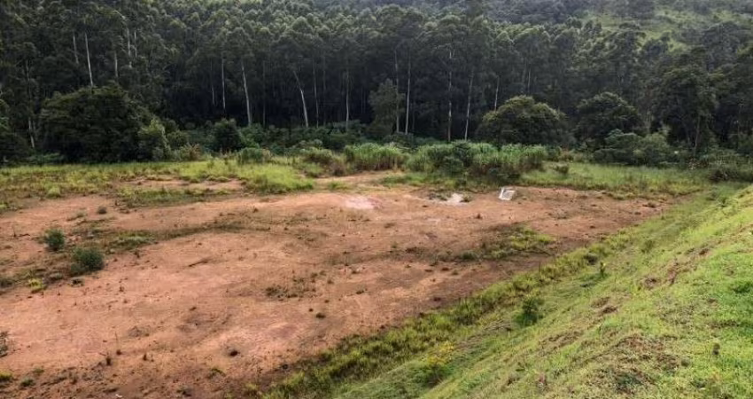 Terreno à venda na Área Industrial - 3, Campo Limpo Paulista 
