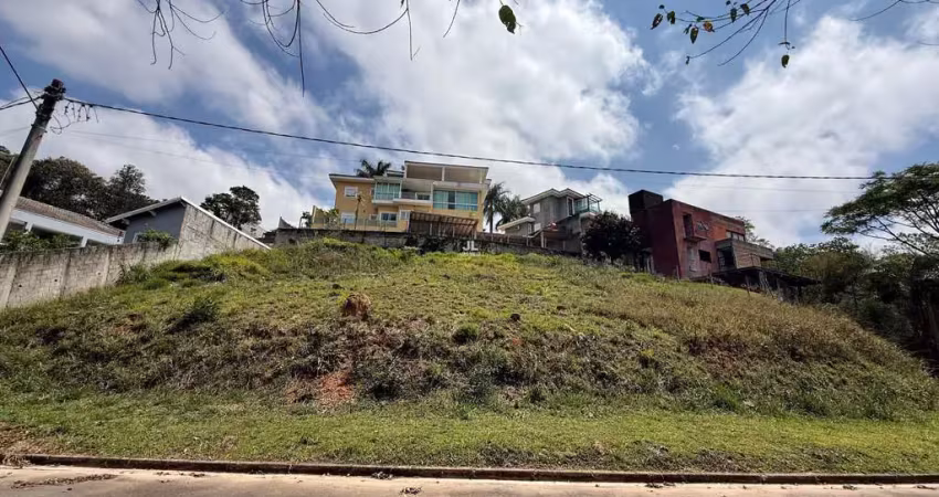Terreno de 944m² em condomínio de luxo na reserva bom viver, campo limpo paulista-sp: sua oportunidade de investir!