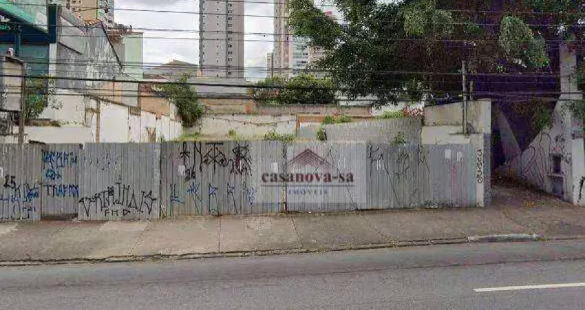 Terreno para alugar, 600 m² por r$ 12.000/mês - jardim - santo andré/sp