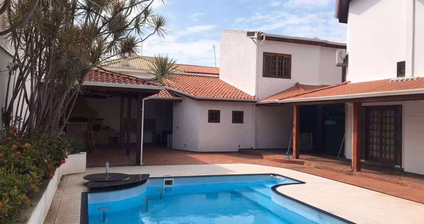 Casa em condomínio fechado com 3 quartos à venda na Dr. Mario Zanussi de Oliveira, 1091, Granja Olga III, Sorocaba