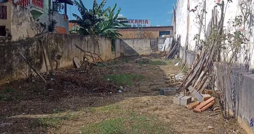 Terreno à venda na Henrique Dias, 184, Vila Hortência, Sorocaba