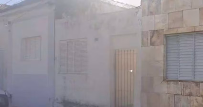 Terreno à venda na Floriano Peixoto, 244, Vila Carvalho, Sorocaba