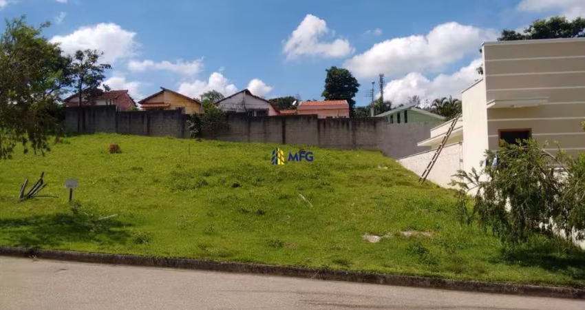 Terreno em condomínio fechado à venda na Rua Adone Sotovia, 185, Jardim Novo Eldorado, Sorocaba