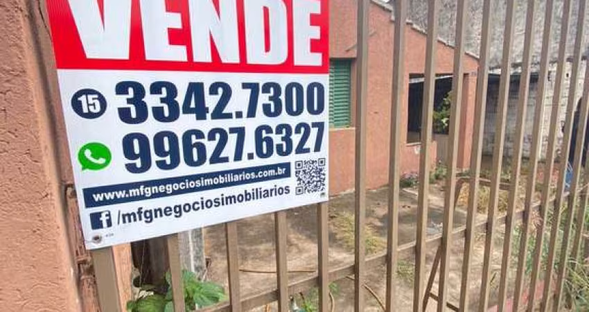 Terreno à venda na Avenida Itavuvu, 1327, Jardim Santa Cecília, Sorocaba