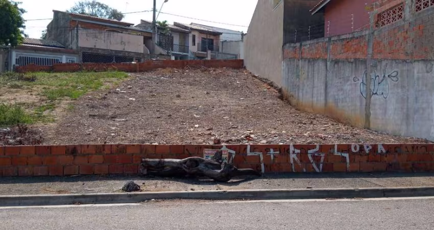 Terreno à venda na Rua Conquista, 695, Cidade Jardim, Sorocaba