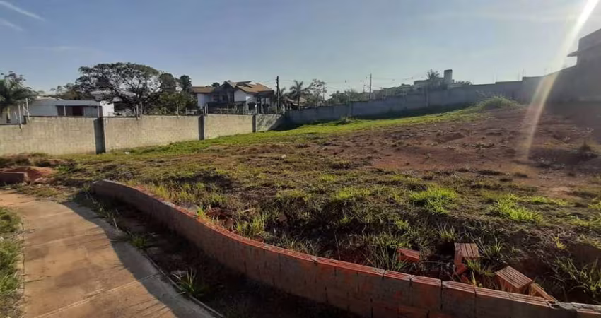 Terreno em condomínio fechado à venda na Avenida Francisco Roldão Sanches, 1505, Alto da Boa Vista, Sorocaba