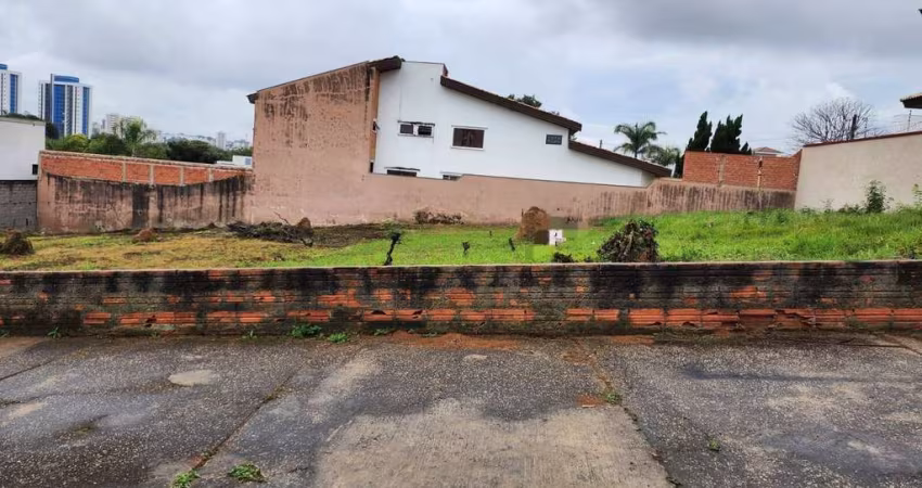 Terreno à venda na Rua Victória Sacker Reze, Jardim Pagliato, Sorocaba