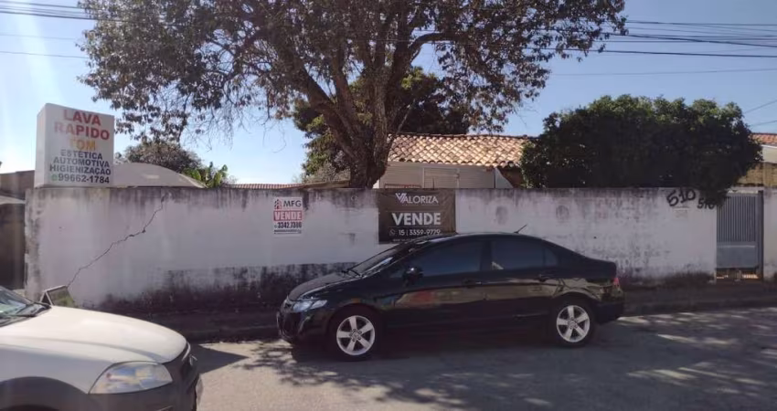 Terreno à venda na Rua Geraldo Souza Aguiar, 510, Vila Olímpia, Sorocaba