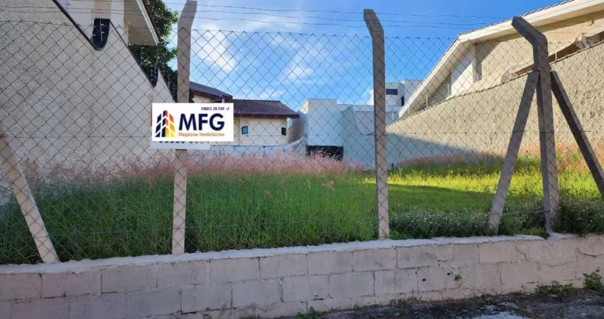 Terreno à venda na Rua Sinézio de Castro, Jardim Pagliato, Sorocaba