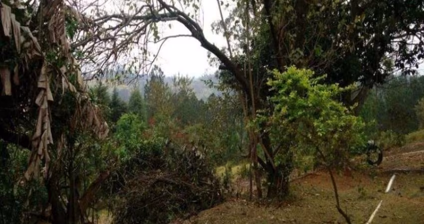 Área para Venda em Jundiaí / SP no bairro Jundiaí Mirim