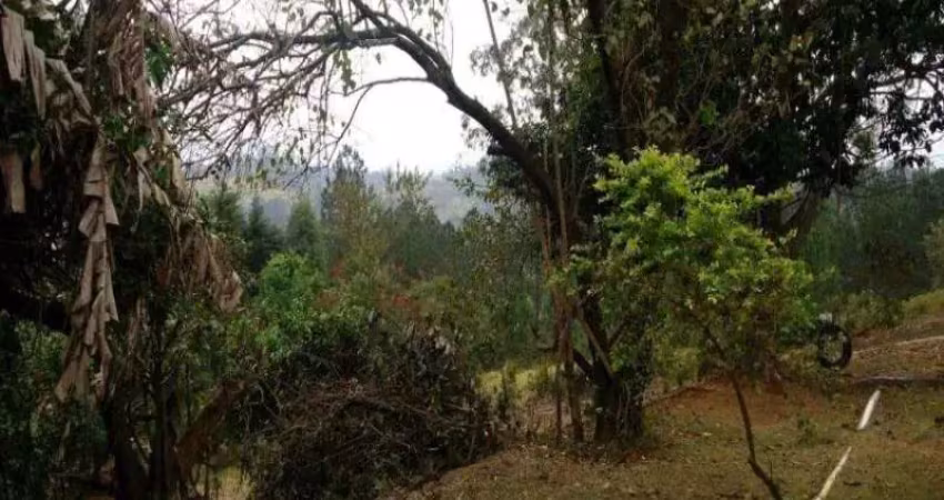Área para venda em jundiaí / sp no bairro jundiaí mirim