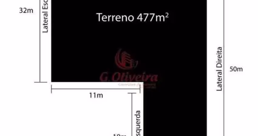 Terreno comercial à venda em jundiaí-sp, bairro jardim santa teresa: 477m² de oportunidade imperdível!