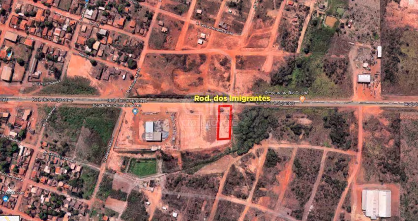 Terreno para alugar de 1088 m² na Rodovia dos Imigrantes
