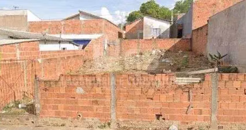 Terreno à venda no bairro parque das primaveras - marília/sp