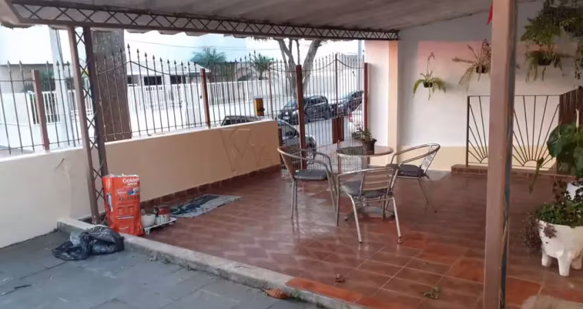 Casa à venda no bairro parque industrial, são josé dos campos/sp.