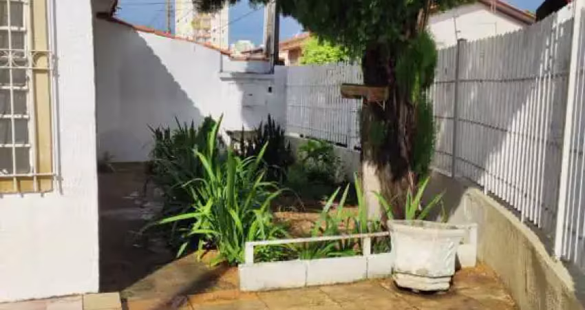 Locação de casa - jardim das indústrias, são josé dos campos/sp