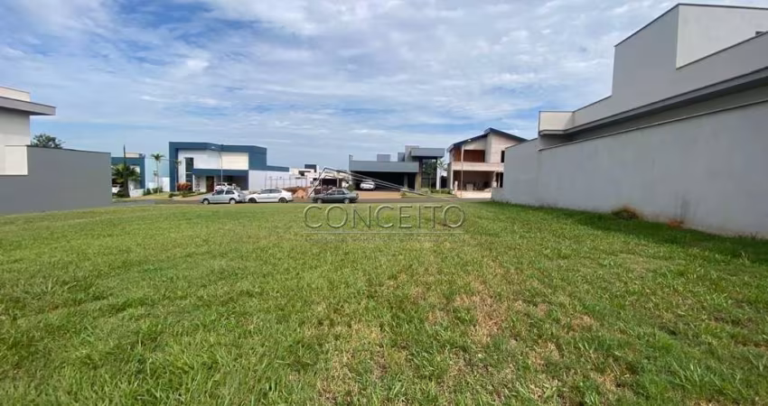 Terreno à venda no Condomínio Moinho Vermelho com 413 m² de área total.