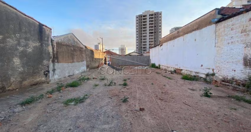 Terreno à venda no bairro Alto com 453,12 m² de área total.