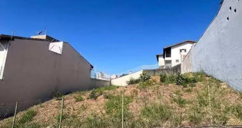 Terreno à venda, 400 m² por r$ 550.000,00 - jardim paulista ii - jundiaí/sp