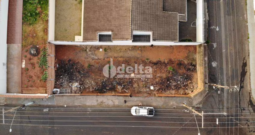 Terreno disponível para venda no bairro Osvaldo Rezende em Uberlândia-MG