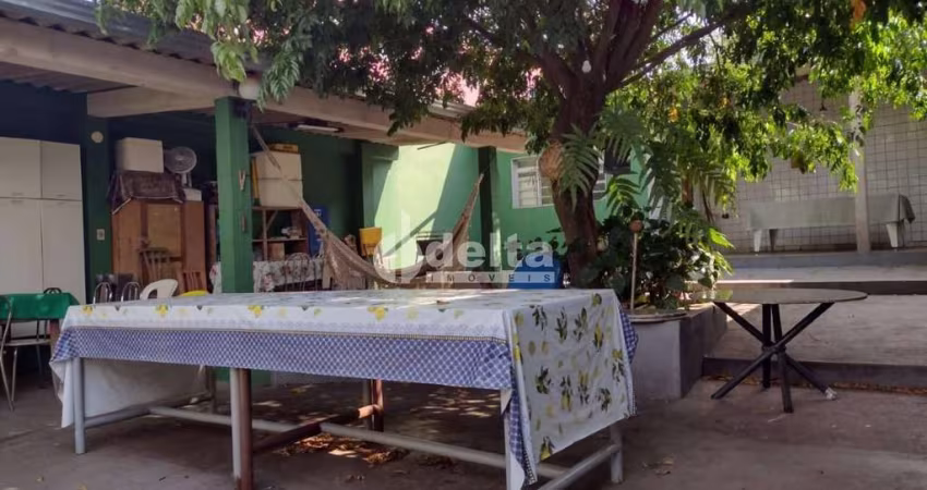 Casa Comercial disponível para Venda no bairro Presidente Roosevelt em Uberlândia-MG