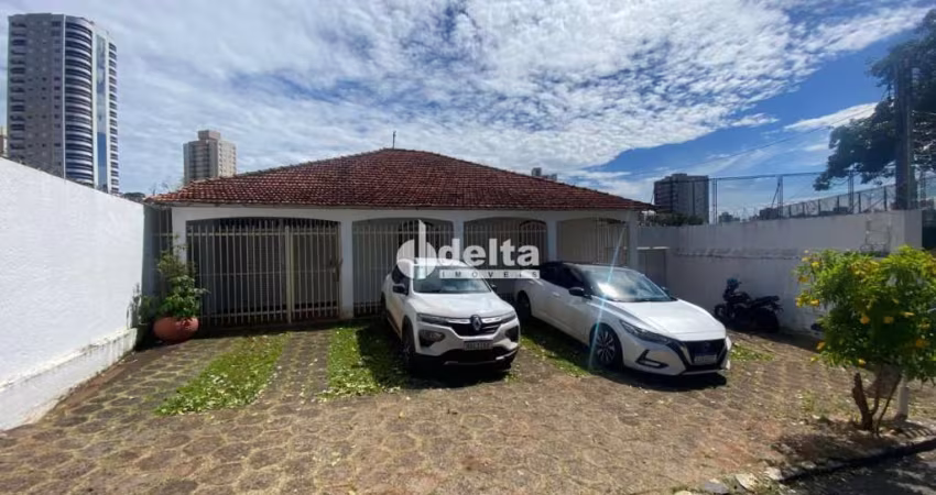 Casa comercial disponível para locação no bairro Lidice em Uberlândia-MG