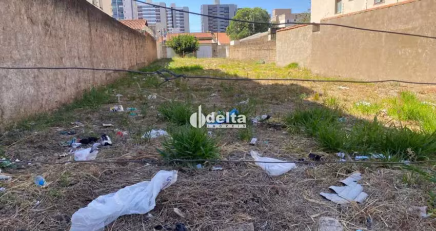 Terreno disponível para venda no bairro santa mônica em uberlândia-mg.