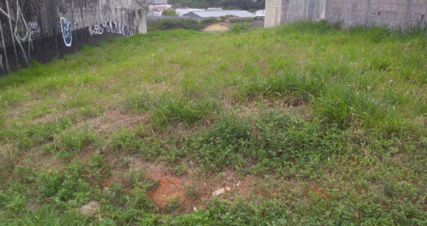 Terreno à venda, 520 m² por R$ 480.000,00 - Jardim Nossa Senhora das Graças - Itatiba/SP