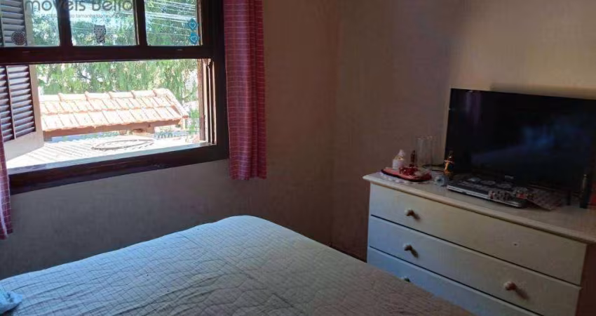 Casa à venda - Núcleo Residencial Doutor Luiz de Mattos Pimenta - Itatiba/SP