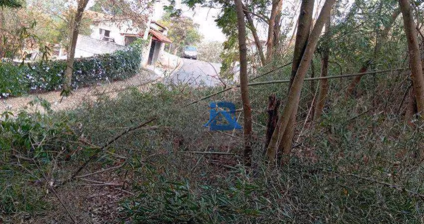 Terreno à venda, 1643 m² - Vivendas do Engenho D Água - Itatiba/SP